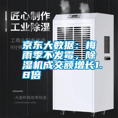 京東大數(shù)據(jù)：梅雨季不發(fā)霉，除濕機(jī)成交額增長1.8倍
