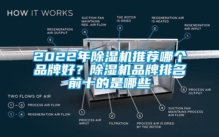 2022年除濕機(jī)推薦哪個(gè)品牌好？除濕機(jī)品牌排名前十的是哪些